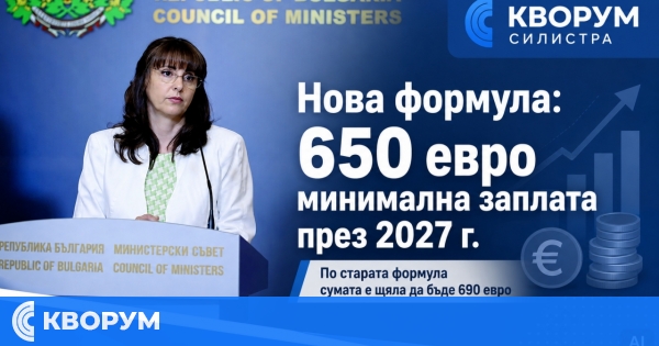 650 евро минимална заплата през 2027 г.