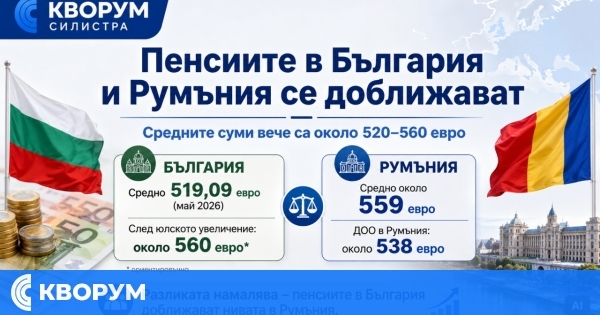 Пенсиите в България и Румъния се доближават
