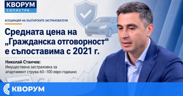 Средната цена на "Гражданска отговорност" е близка до тази от 2021 г.