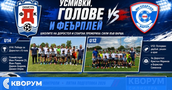 Децата на "Доростол" с шест гола и победа срещу "Спартак" U14 във Варна