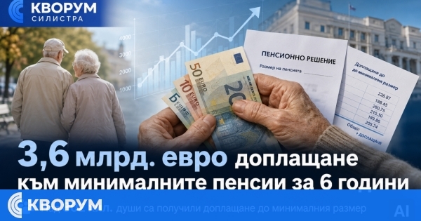 Държавата е доплатила 3,6 млрд. евро към минималните пенсии за шест години