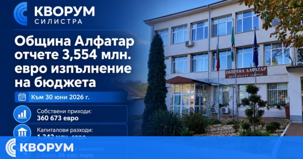 Община Алфатар отчете 3,554 млн. евро изпълнение на бюджета за първото полугодие
