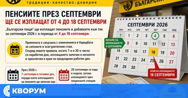 "Български пощи" ще изплащат септемврийските пенсии от 4 до 18 септември