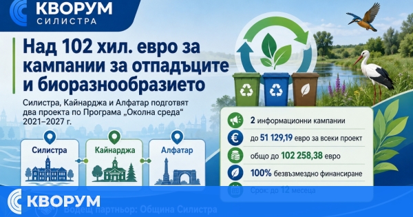 Силистра ще кандидатства за над 102 хил. евро за кампании за отпадъците и биоразнообразието
