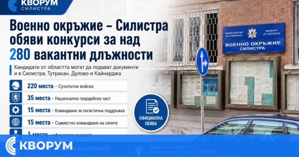 Военно окръжие – Силистра обяви конкурси за над 280 вакантни войнишки длъжности