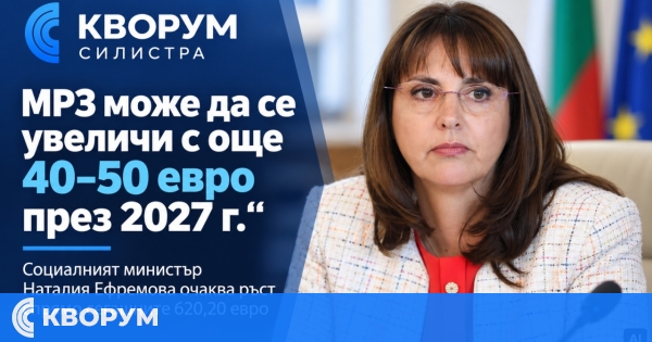 Социалният министър: Реалистично е минималната заплата да се увеличи с още 40–50 евро през 2027 г.