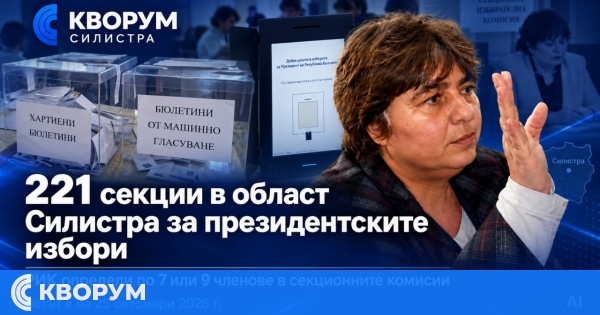 221 секции ще бъдат образувани в област Силистра за президентските избори на 25 октомври