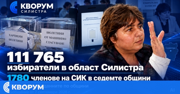 111 765 избиратели в област Силистра, 1780 души ще бъдат членове на СИК