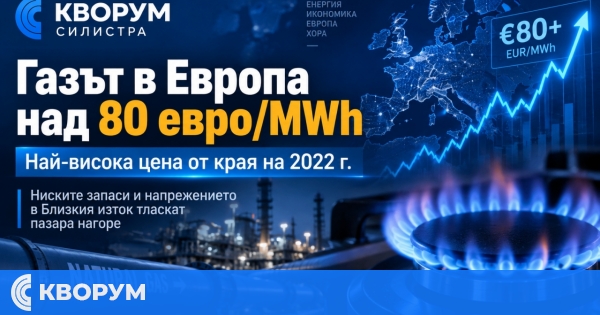 Европейският природен газ е най-скъп от края на 2022 г.