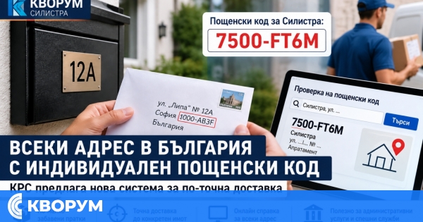 Всеки адрес с индивидуален пощенски код