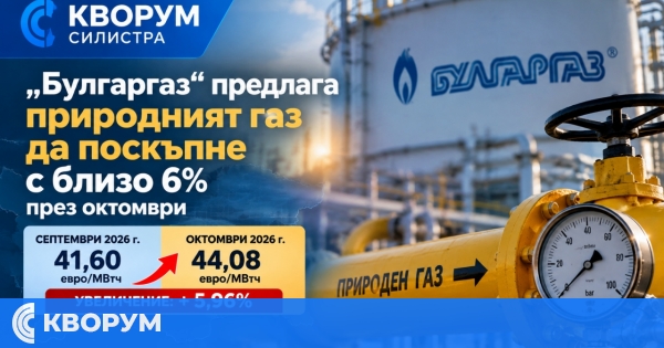 "Булгаргаз" предлага природният газ да поскъпне с близо 6% през октомври