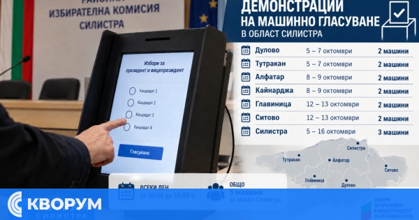 РИК – Силистра обяви графика за демонстрации на машинно гласуване в седемте общини