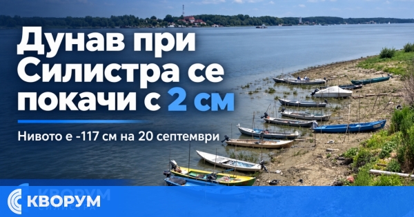Дунав при Силистра се покачи с 2 сантиметра, очаква се плавно повишение и през следващите дни