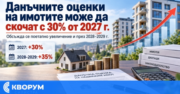 Данъчните оценки на имотите може да се повишат с 30% от 2027 г.