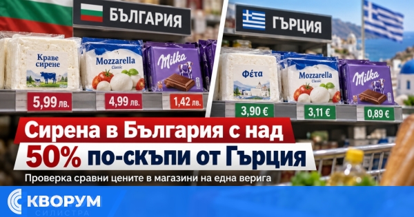 Проверка: Някои сирена и шоколади в България са с над 50% по-скъпи от Гърция