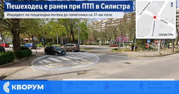 Автомобил блъсна възрастен мъж на пешеходна пътека в Силистра