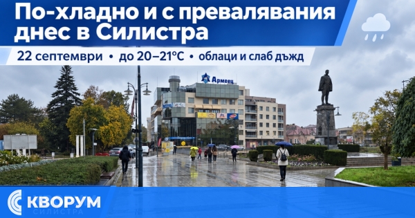 По-хладно и с превалявания ще бъде времето в Силистра на 22 септември