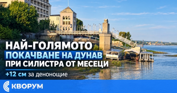 Дунав при Силистра се покачи с 12 сантиметра за денонощие – най-сериозният ръст от месеци