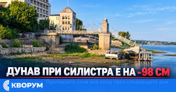 Дунав при Силистра е на -98 см, прогнозата сочи нов спад през следващите дни
