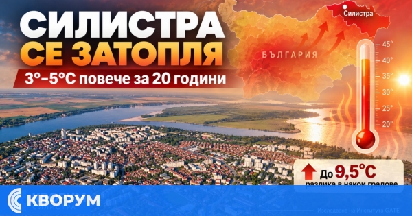 Силистра сред градовете с отчетено затопляне от 3 до 5 градуса за последните 20 години