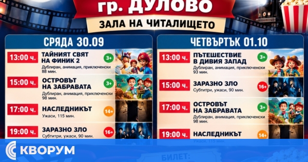 Пътуващо кино "Абритус" идва в Дулово с осем прожекции за два дни