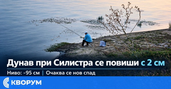 Дунав при Силистра се повиши с 2 см, но се очаква ново понижение през следващите дни