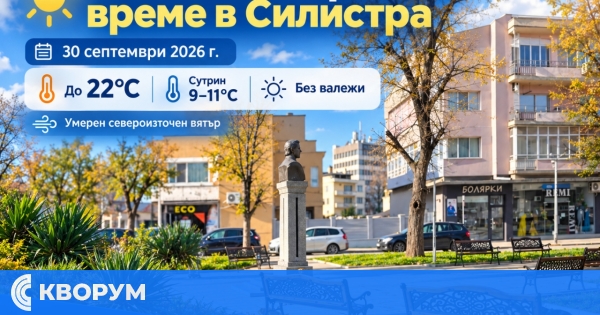 Слънчево и приятно време в Силистра на 30 септември, до 22 градуса
