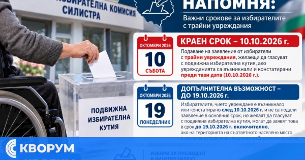 РИК – Силистра напомня: До 10 октомври се подават заявления за гласуване с подвижна избирателна кутия