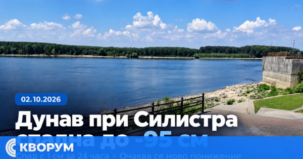 Дунав при Силистра спадна до -95 см, очаква се понижение и през следващите дни