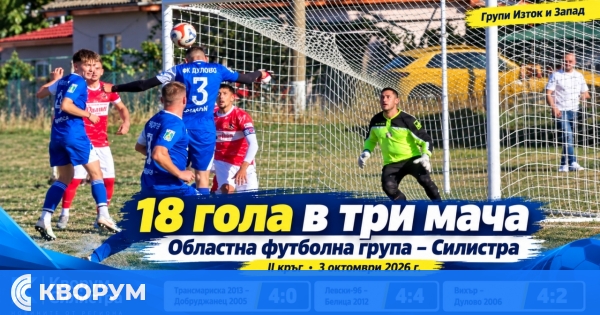 Голово шоу във втория кръг на Областната футболна група – Силистра
