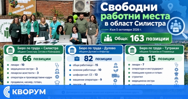 Обявени свободни работни места в област Силистра