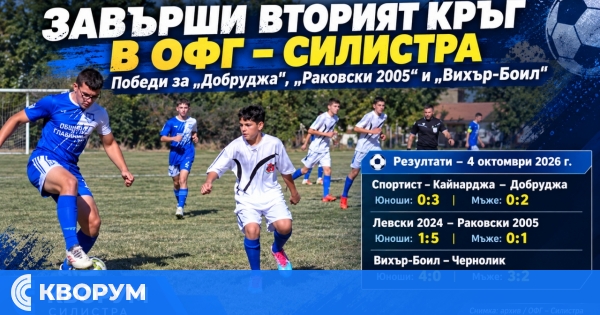 Завърши вторият кръг в ОФГ – Силистра: победи за "Добруджа", "Раковски 2005" и "Вихър-Боил"