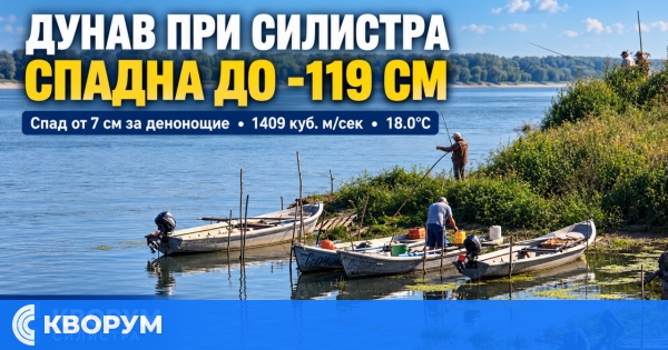 Дунав при Силистра спадна до -119 см