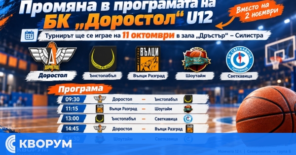 Промяна в програмата на БК "Доростол": турнирът за момчета до 12 години ще се играе на 11 октомври в Силистра