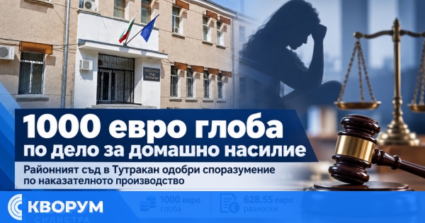 Мъж в Силистренско получи 1000 евро глоба за причинена лека телесна повреда на съпругата си