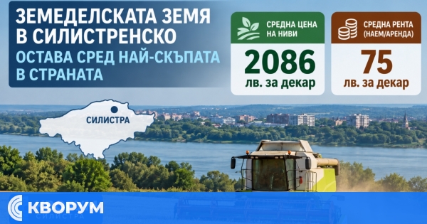 Земеделската земя в Силистренско остава сред най-скъпата в страната