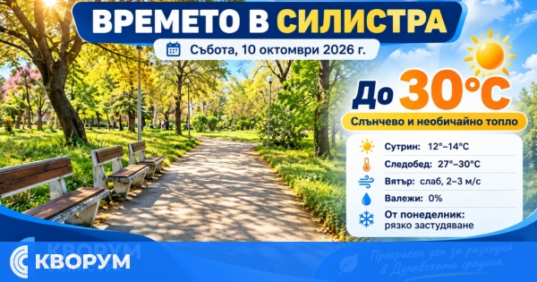 До 30 градуса в Силистра на 10 октомври, застудяване идва от понеделник