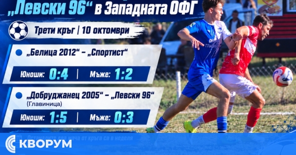 Победи за Кайнарджа и Главиница в Западната ОФГ – Силистра