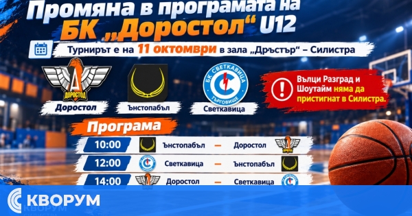 Промяна в програмата на Доростол U12: три мача ще се изиграят днес в Силистра