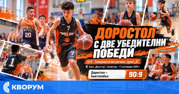 Доростол U12 стартира сезона с две убедителни победи в Силистра