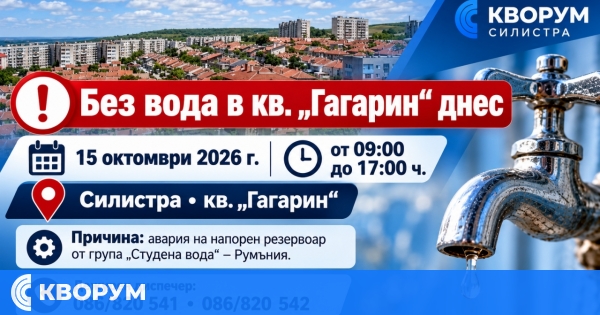 Без вода в квартал "Гагарин" в Силистра до 17:00 часа заради авария