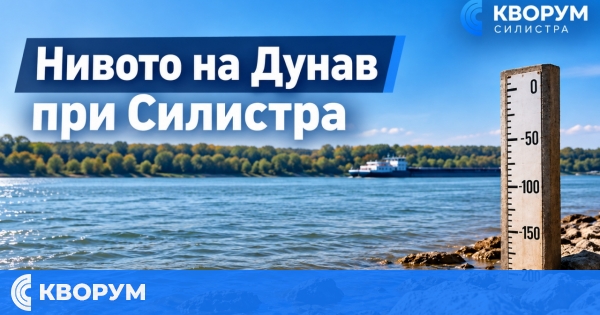 Дунав при Силистра спадна до -131 сантиметра, прогнозата е за леко понижение и последващо покачване