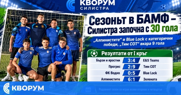 Първият кръг на БАМФ – Силистра приключи с 30 гола