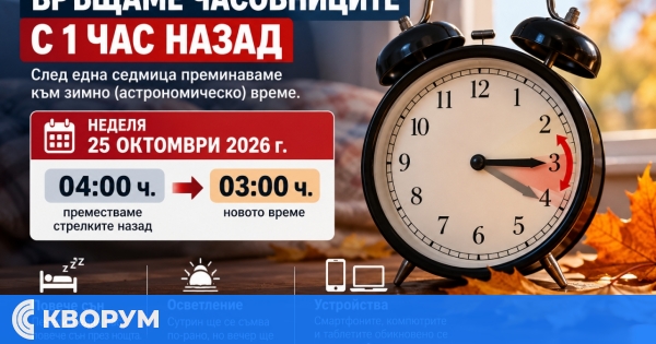 След една седмица връщаме часовниците с един час назад