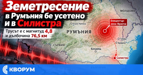 Земетресение с магнитуд 4,8 във Вранча е усетено и в Силистра