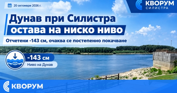 Дунав при Силистра остава на много ниско ниво, очаква се постепенно покачване през следващите дни