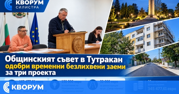 Общинският съвет в Тутракан одобри временни безлихвени заеми за три проекта