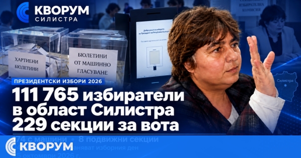 Близо 112 000 избиратели гласуват днес в 229 секции в област Силистра