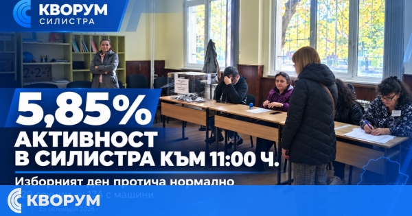 Алфатар с най-висока, Дулово с най-ниска избирателна активност в област Силистра