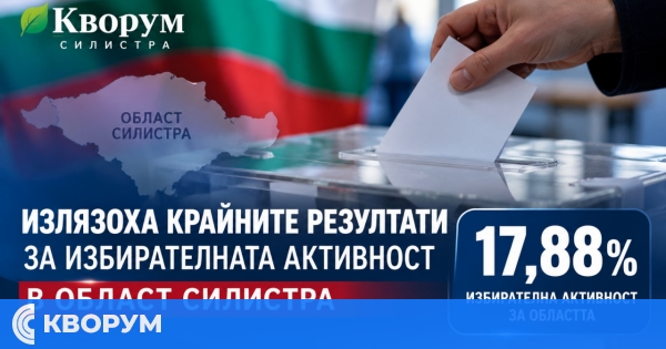 До урните в Силистенско стигнаха 17,88% от избирателите